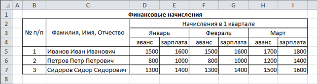 Фотография Таблицы В Excel